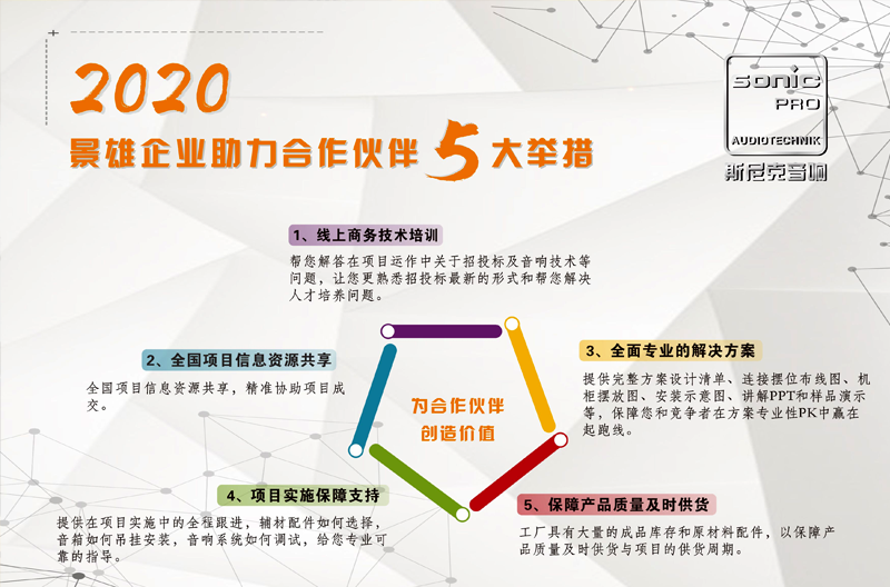 Jingxiong's online classroom is starting again!